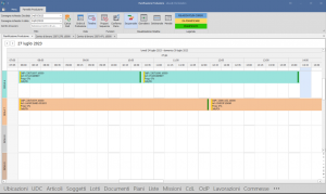 software mes Silwa: la schermata con la Timeline