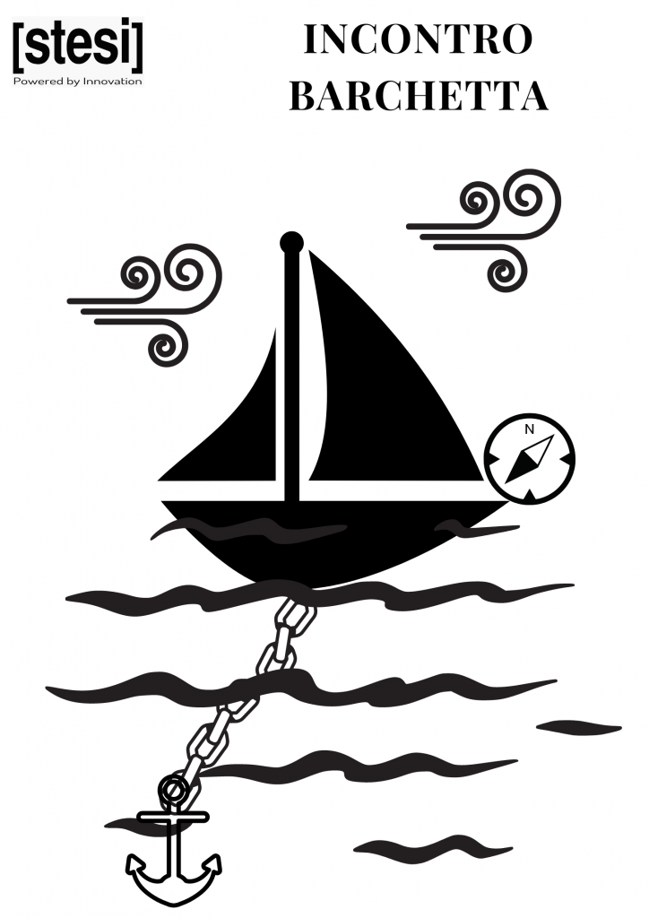 il cartellone con l'immagine di barca, ancora e vento da usare durante gli incontri barchetta
